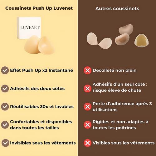 Coussinets Push Up