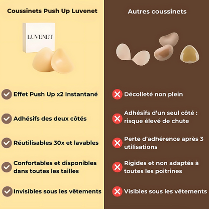Coussinets Push Up